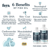 Benefits of Fish oil for cats and dogs