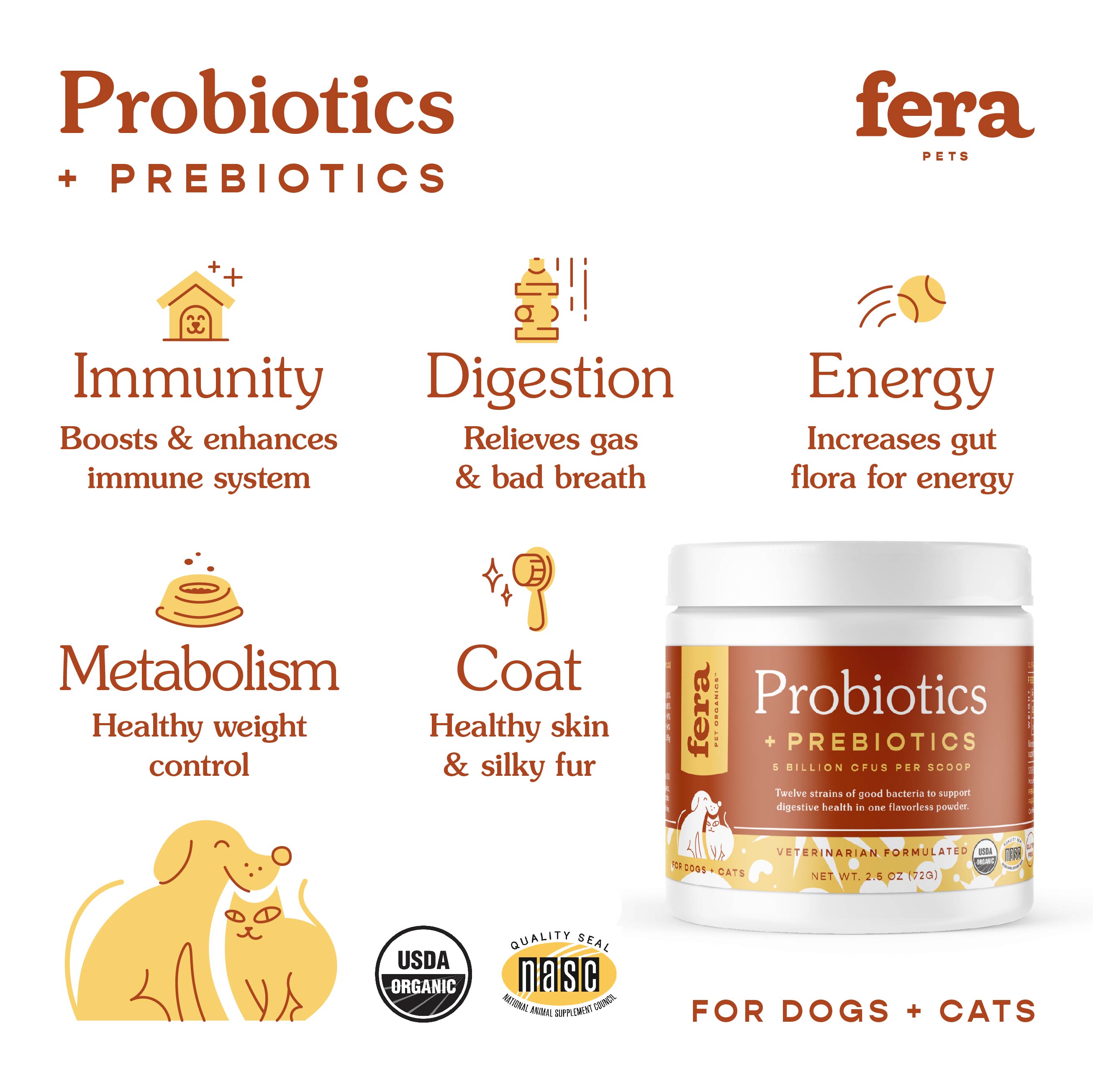 USDA Organic Probiotics with Prebiotics